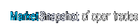 MarketSnapshot
